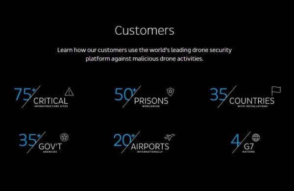 Dedrone способен блокировать управление беспилотниками