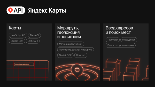 Яндекс Казахстан представил геотехнологии для бизнеса Яндекс Казахстан представил геотехнологии для бизнеса