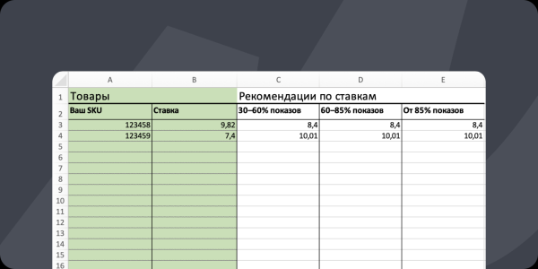 В Яндекс Маркет появилась библиотека фонов для баннеров с YandexGPT