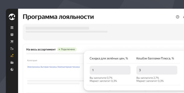 Яндекс Маркет позволит продавцам настроить скидку по зеленым ценам Яндекс Маркет позволит продавцам настроить скидку по зеленым ценам