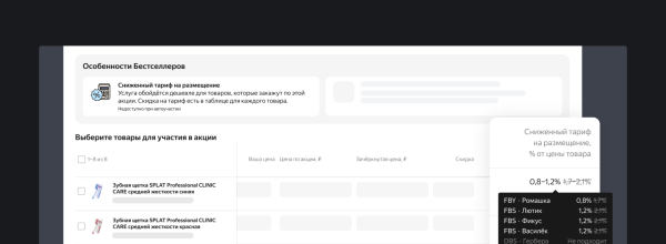 Яндекс Маркет запускает автоучастие в бестселлерах Яндекс Маркет запускает автоучастие в бестселлерах