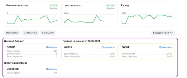 ПромоСтраницы обновили интерфейс рекламного кабинета для удобного управления кампаниями ПромоСтраницы обновили интерфейс рекламного кабинета для удобного управления кампаниями