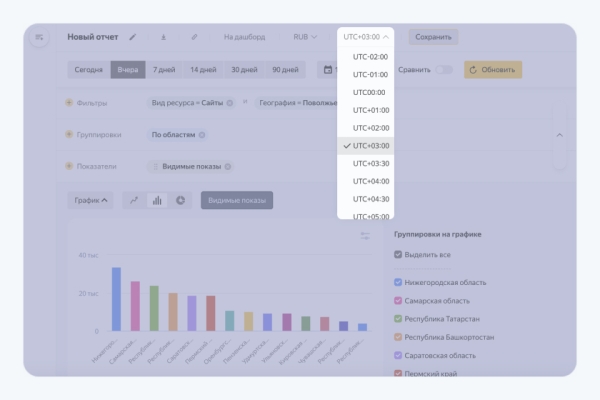 Яндекс добавил новые возможности для работы со статистикой в РСЯ Яндекс добавил новые возможности для работы со статистикой в РСЯ