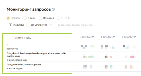 Яндекс Вебмастер внес обновления в инструмент «Мониторинг запросов» Яндекс Вебмастер внес обновления в инструмент «Мониторинг запросов»