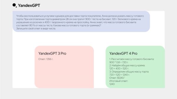 Яндекс представил линейку нейросетей YandexGPT 4: они «рассуждают» и обрабатывают более длинные запросы Яндекс представил линейку нейросетей YandexGPT 4: они «рассуждают» и обрабатывают более длинные запросы