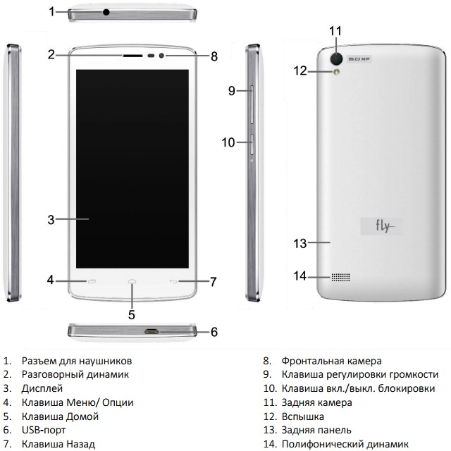 Fly IQ4504 EVO Energy 5