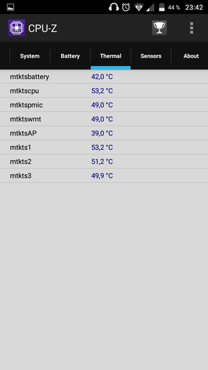 Температура процессора