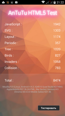 Скорость обработки HTML