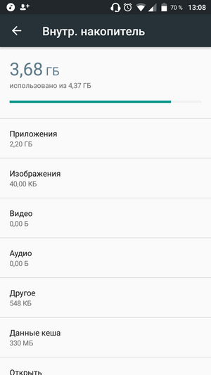 Объём занятой памяти