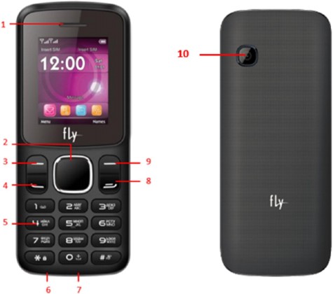 Характеристики телефона Fly FF181