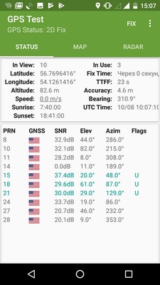 Спутники GPS