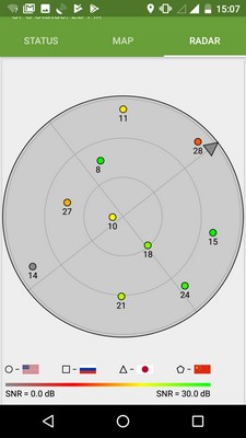 Спутники GPS
