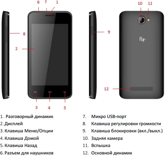 Конструкция телефона