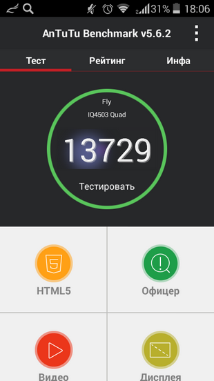 Fly IQ4503 ERA Life 6 - тест Antutu