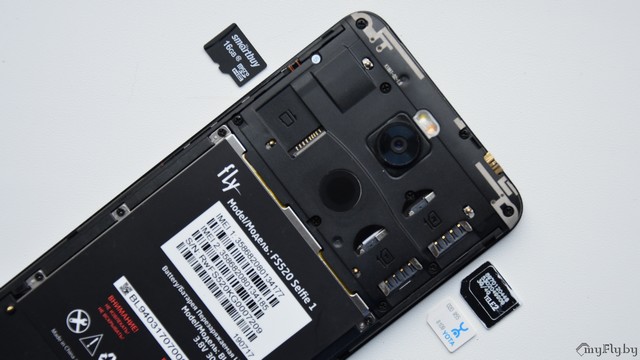 Слоты sim-карт и карты памяти