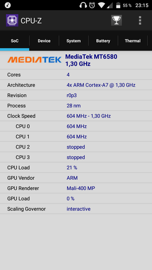 Процессор в Fly Cirrus 4