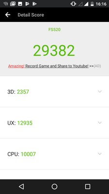 Fly Selfie 1 в тесте AnTuTu Benchmark 